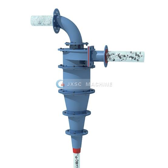 Hydro cyclone separator with inlet, overflow and underflow pipes